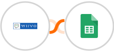 WIIVO + Google Sheets Integration