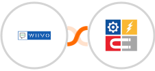 WIIVO + InfluencerSoft Integration