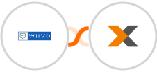 WIIVO + Lexware Integration