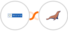 WIIVO + MariaDB Integration