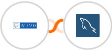WIIVO + MySQL Integration