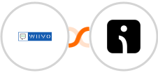 WIIVO + Omnisend-legacy Integration