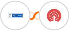 WIIVO + OneSignal Integration
