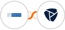 WIIVO + Platform.ly Integration