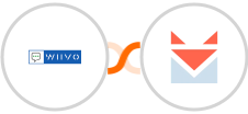 WIIVO + SendFox Integration