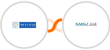 WIIVO + SMSLink  Integration