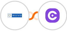 WIIVO + SureContact Integration