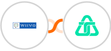 WIIVO + Telnyx Integration