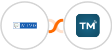 WIIVO + TextMagic Integration