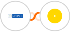 WIIVO + Uploadcare Integration