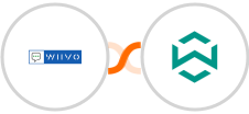 WIIVO + WA Toolbox Integration
