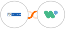 WIIVO + WaliChat  Integration
