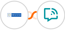 WIIVO + WANotifier Integration