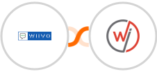 WIIVO + WebinarJam Integration