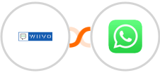 WIIVO + WhatsApp Integration