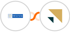 WIIVO + Zendesk Sell Integration