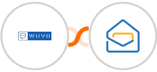 WIIVO + Zoho Mail Integration