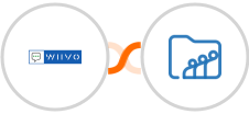 WIIVO + Zoho Workdrive Integration