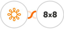 Wild Apricot + 8x8 Integration