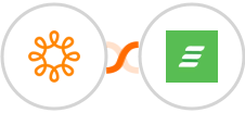 Wild Apricot + Acadle Integration