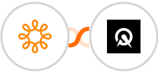 Wild Apricot + Acuity Scheduling Integration