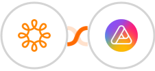 Wild Apricot + AITable.ai Integration