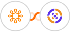 Wild Apricot + Azmarq SMS Integration