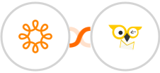 Wild Apricot + BirdSend Integration