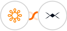 Wild Apricot + DroneBundle Integration