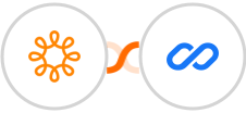 Wild Apricot + Flexisign Integration