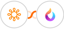 Wild Apricot + HelpSpace Integration