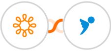 Wild Apricot + inFakt Integration