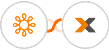 Wild Apricot + Lexoffice Integration