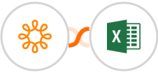 Wild Apricot + Microsoft Excel Integration