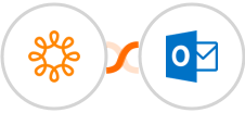Wild Apricot + Microsoft Outlook Integration