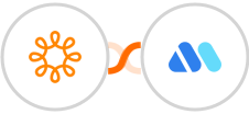 Wild Apricot + Movermate Integration
