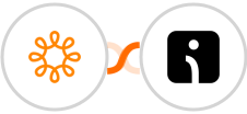 Wild Apricot + Omnisend-legacy Integration