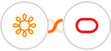 Wild Apricot + Oracle Eloqua Integration