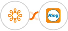 Wild Apricot + RingCentral Integration