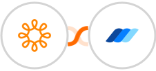 Wild Apricot + Wauld Integration