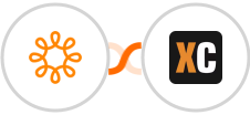 Wild Apricot + X-Cart (5.5.1) Integration