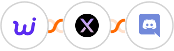 Willo + AgentX + Discord Integration