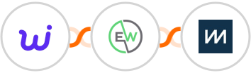 Willo + EverWebinar + ChartMogul Integration