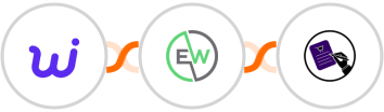 Willo + EverWebinar + CLOSEM  Integration