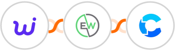 Willo + EverWebinar + CrowdPower Integration