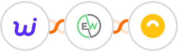 Willo + EverWebinar + Doppler Integration