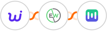 Willo + EverWebinar + Mailmodo Integration