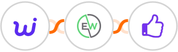 Willo + EverWebinar + ProveSource Integration