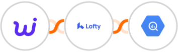 Willo + Lofty + Google BigQuery Integration