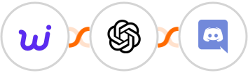 Willo + OpenAI (GPT-3 & DALL·E) + Discord Integration